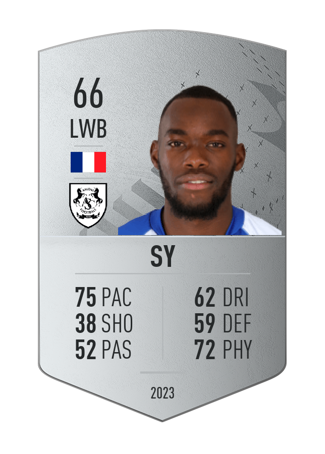 Player card image