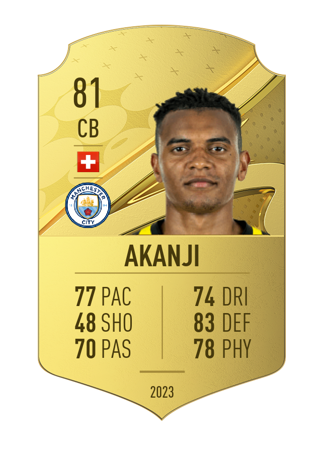 Player card image