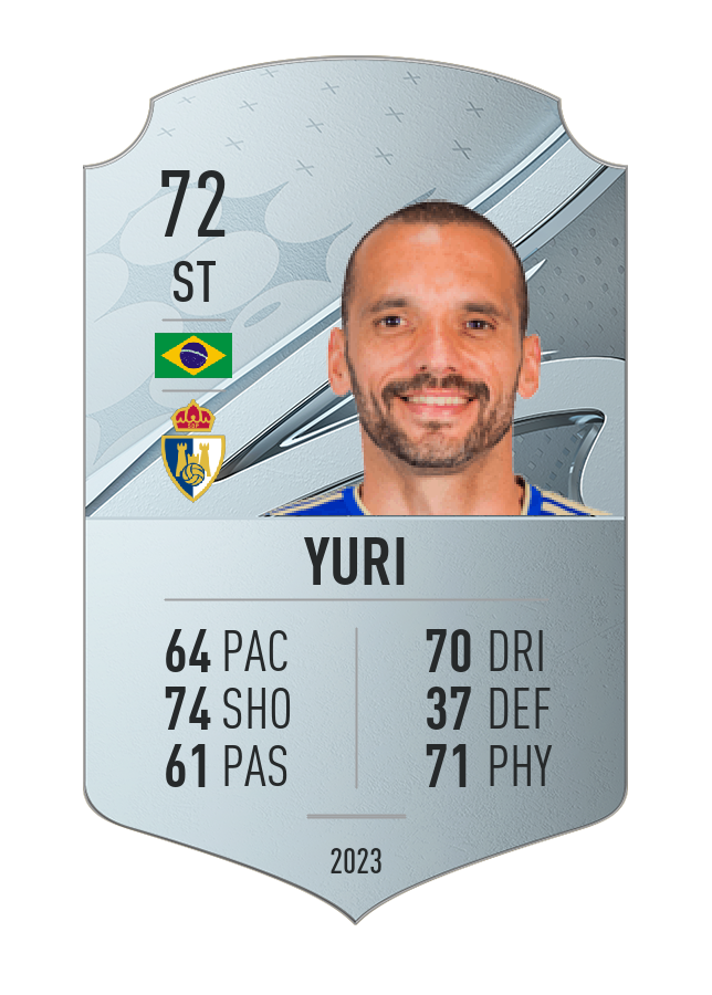 Player card image