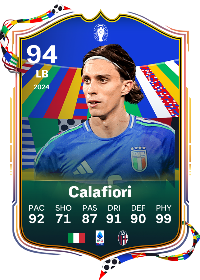 Player card image