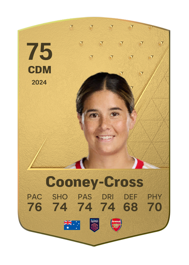 Player card image