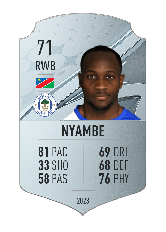 Player card image