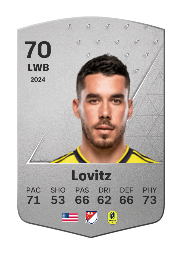 Player card image