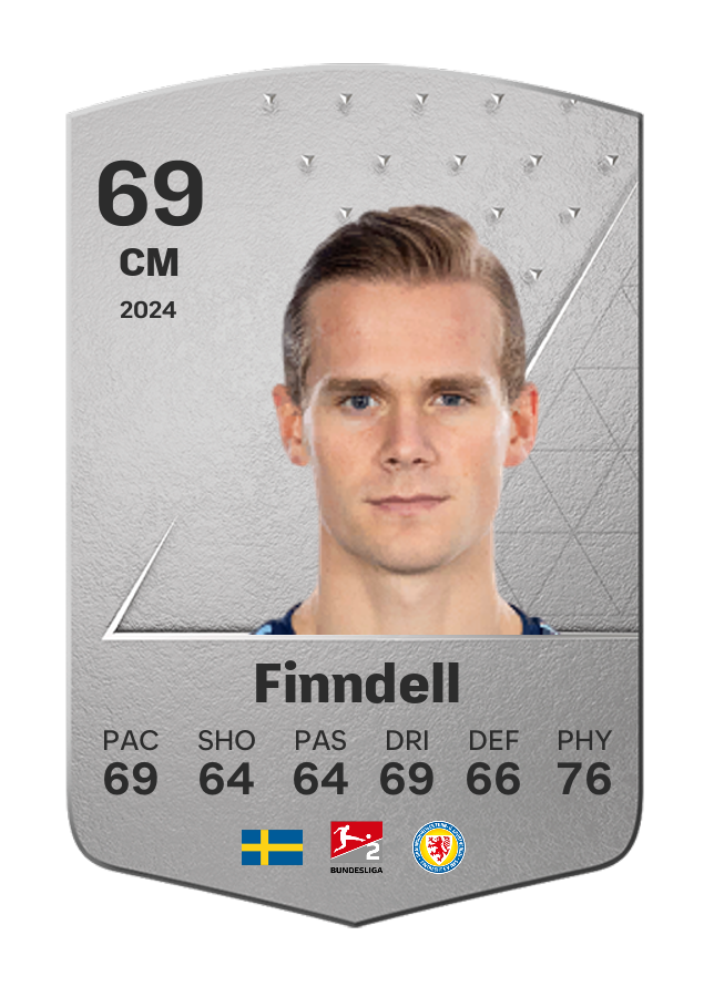 Player card image