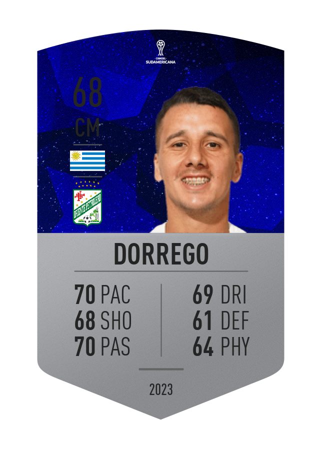 Player card image
