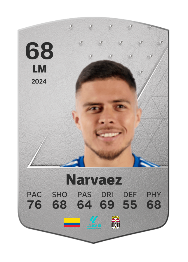 Player card image