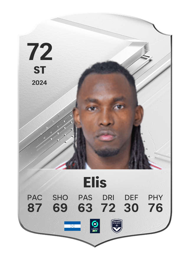Player card image