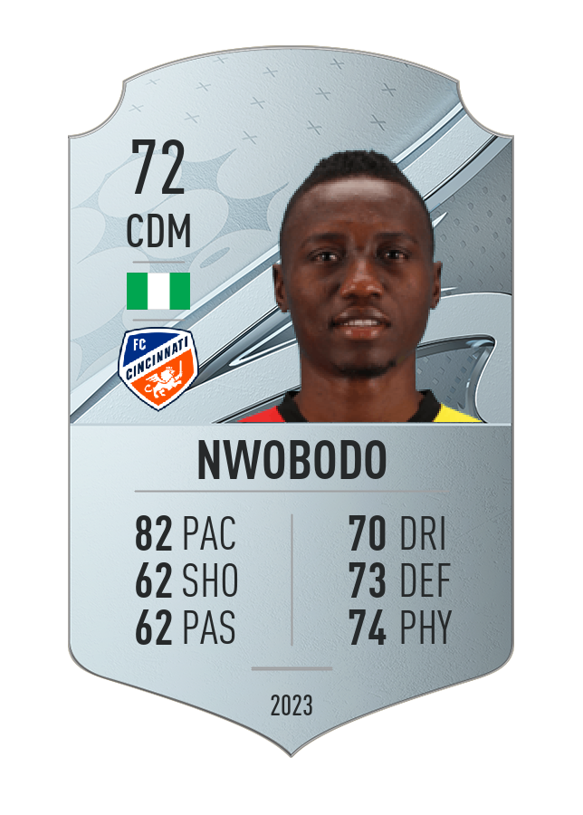 Player card image