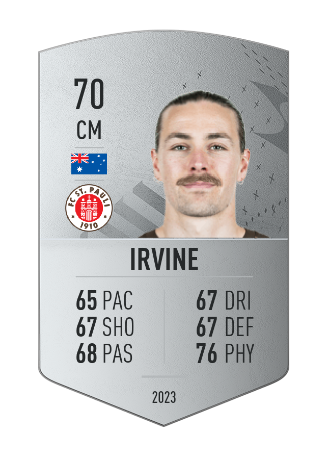 Player card image
