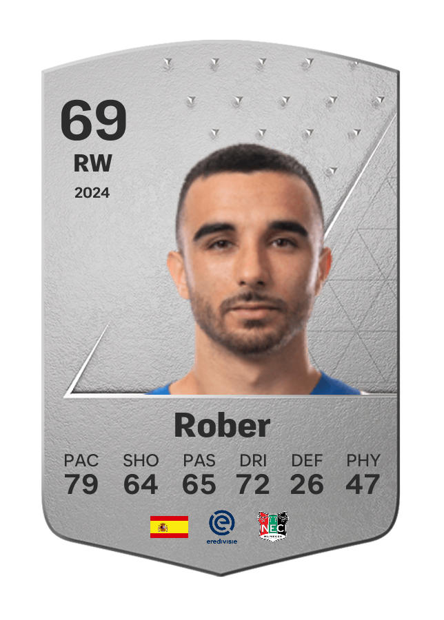 Player card image