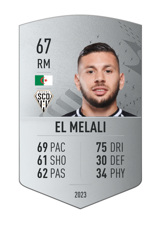 Player card image
