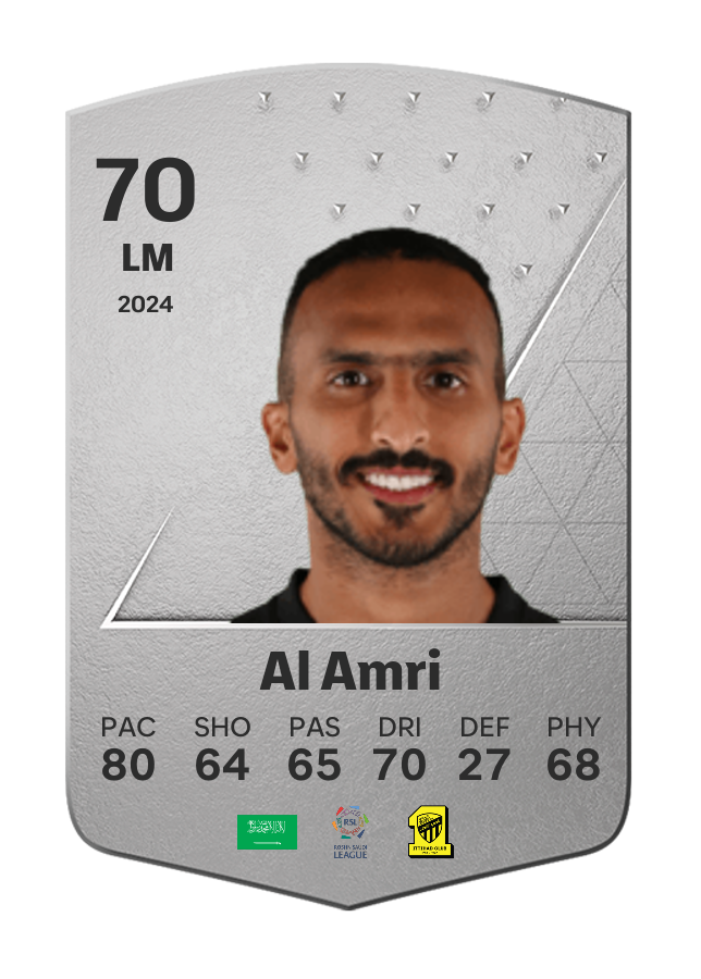 Player card image