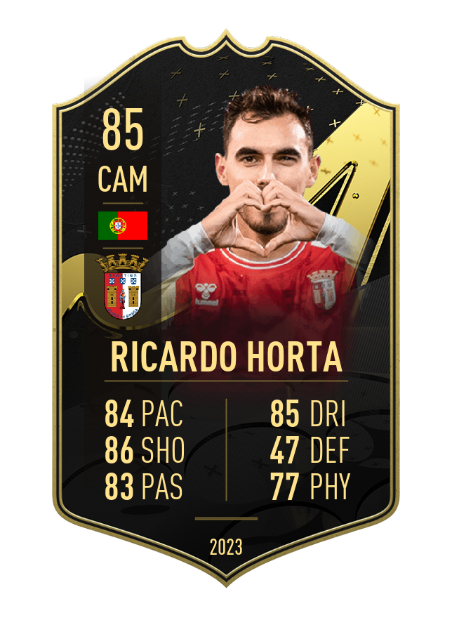 Player card image