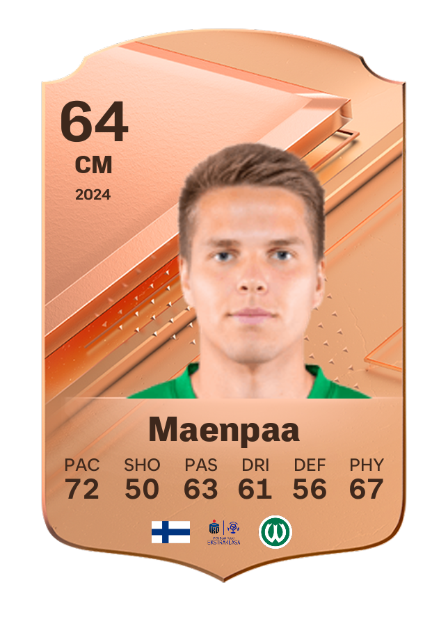 Player card image