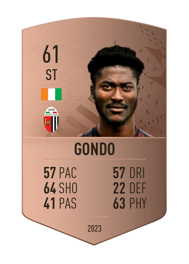 Player card image