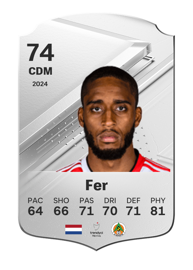 Player card image