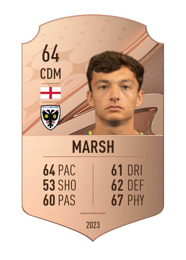 Player card image