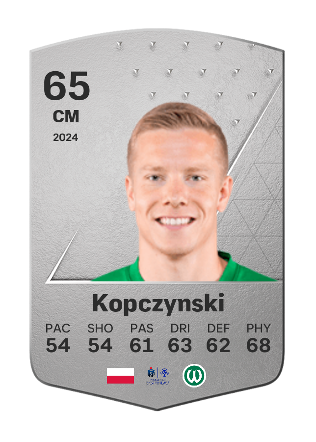 Player card image