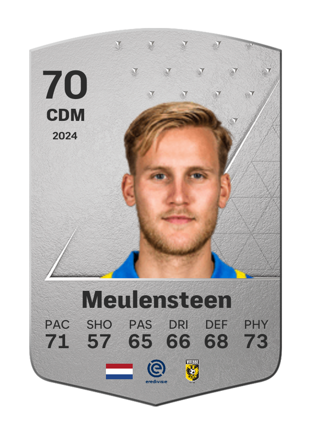 Player card image