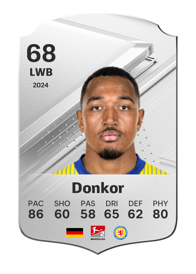 Player card image