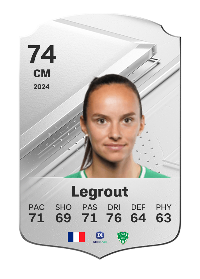 Player card image