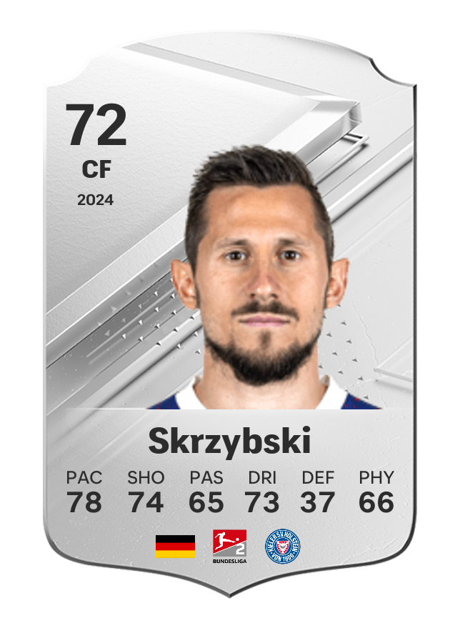 Player card image