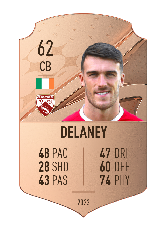 Player card image