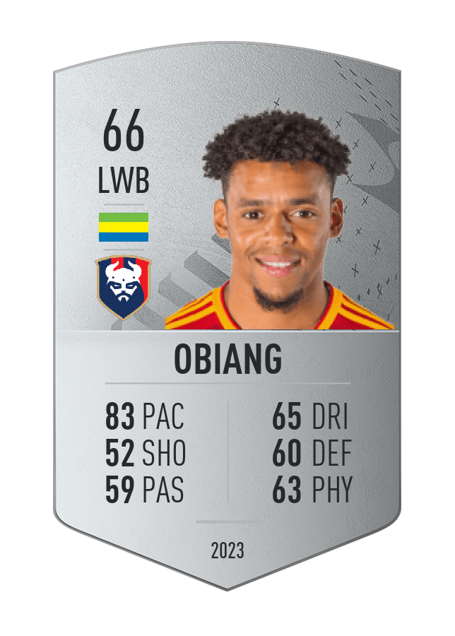 Player card image