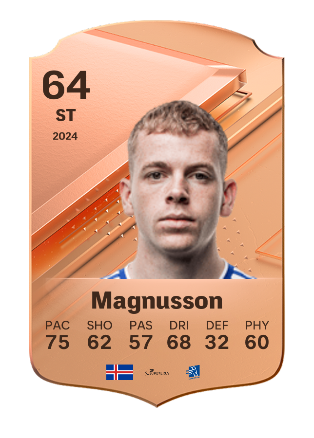 Player card image