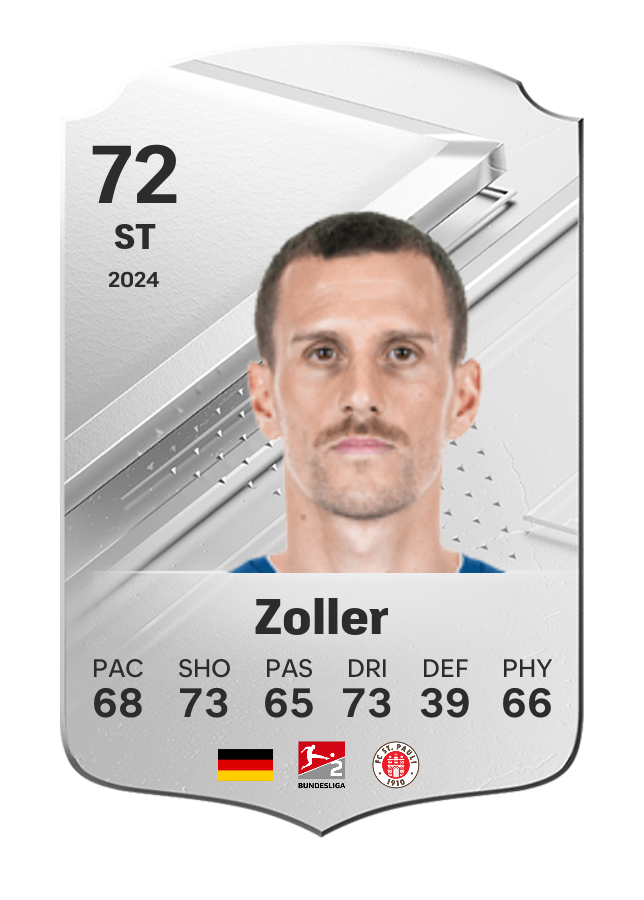 Player card image