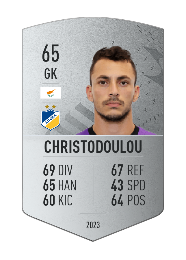 Player card image