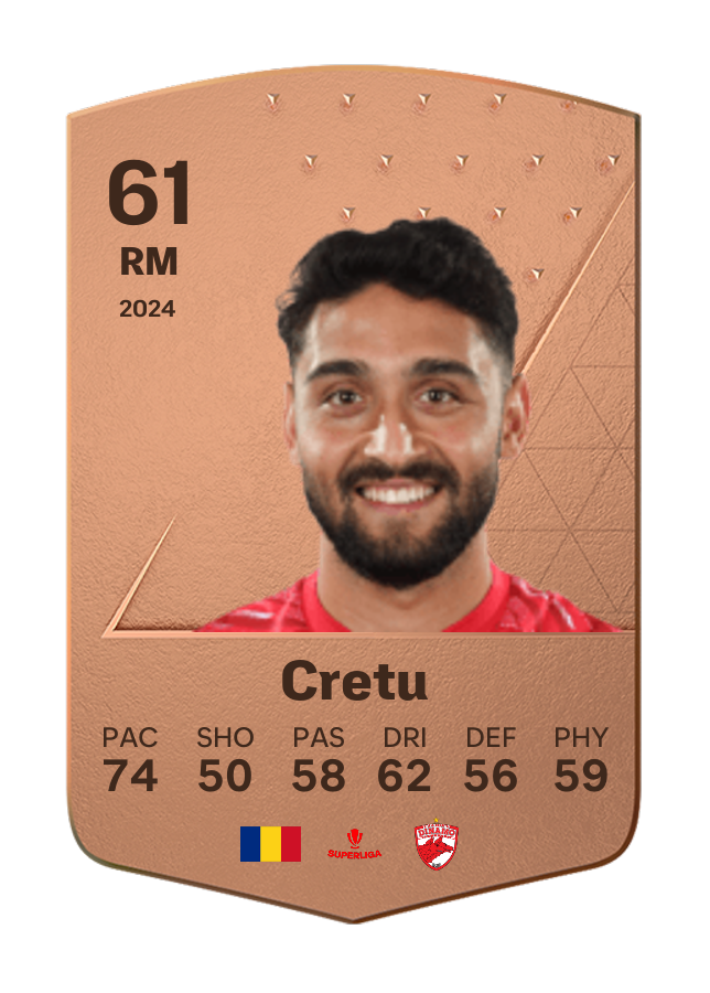 Player card image