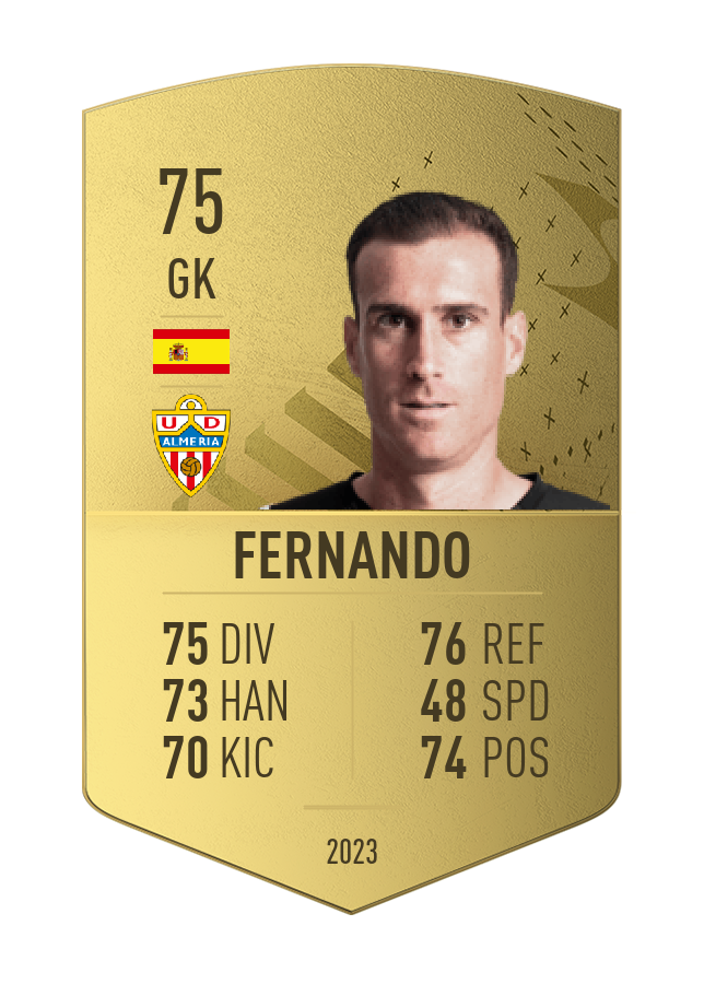 Player card image