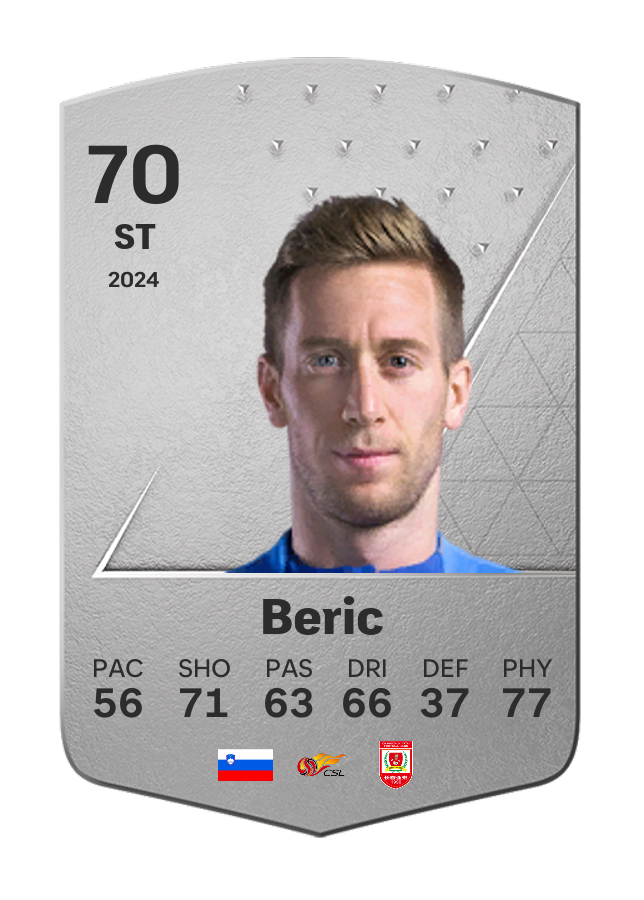 Player card image