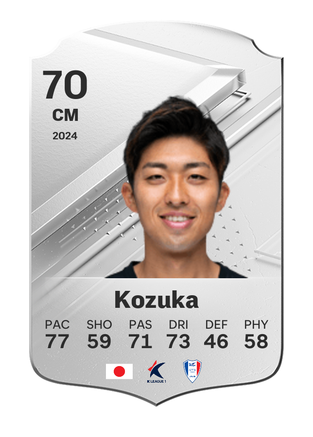 Player card image