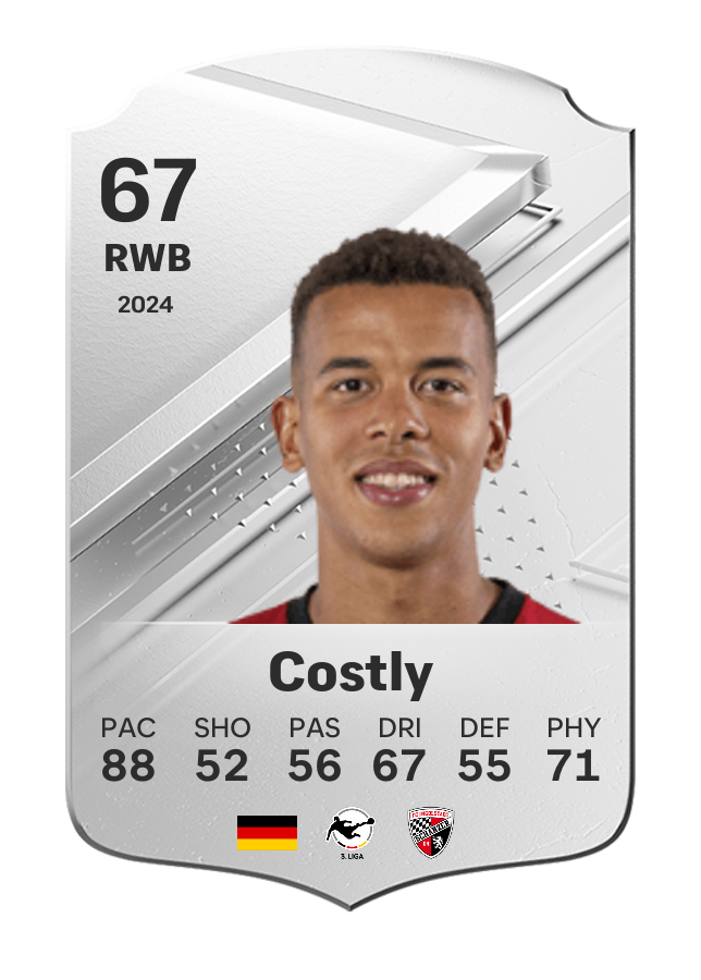 Player card image