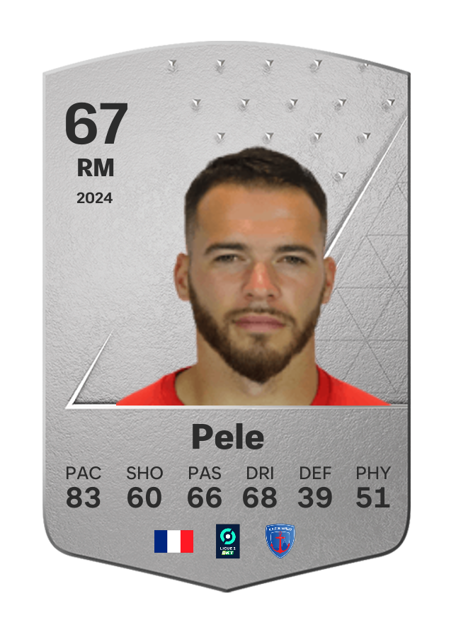 Player card image
