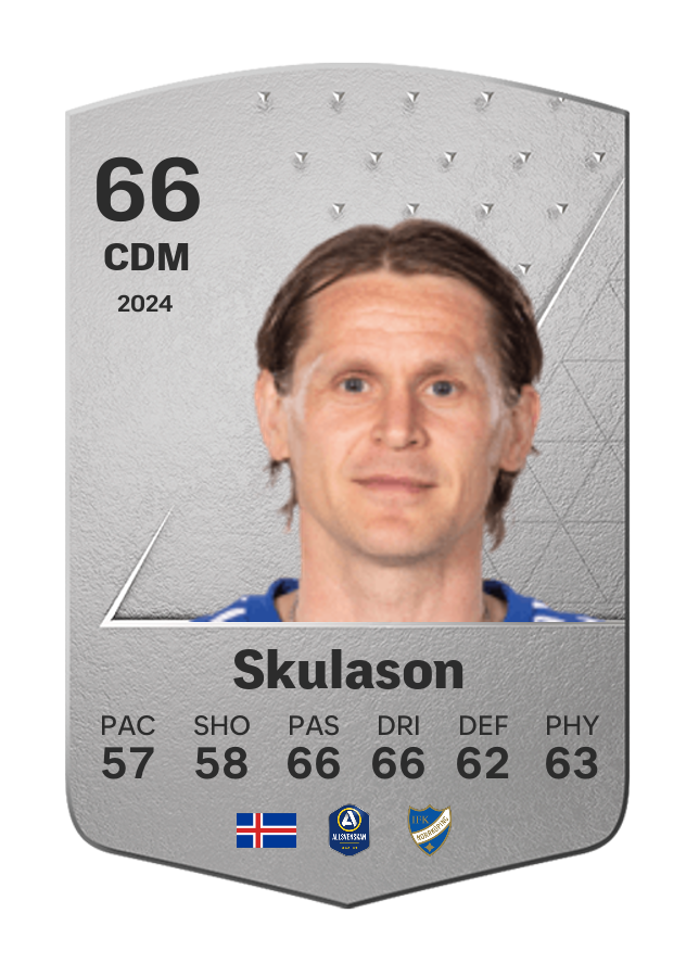 Player card image