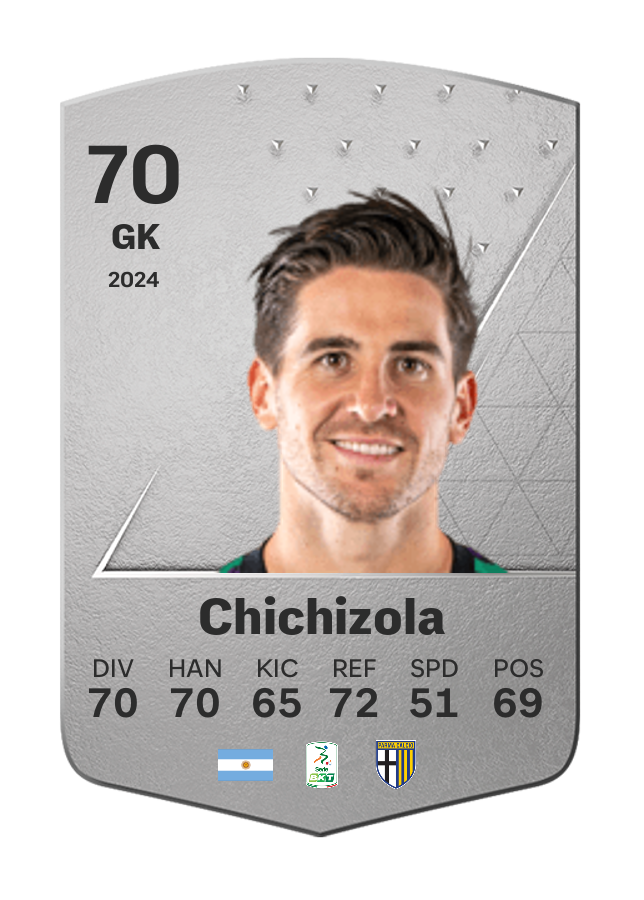 Player card image