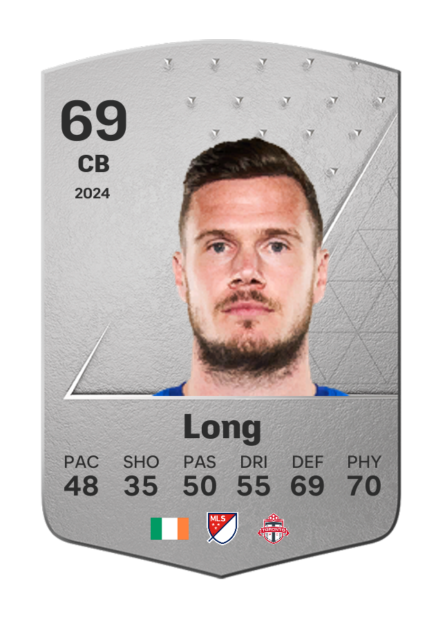 Player card image