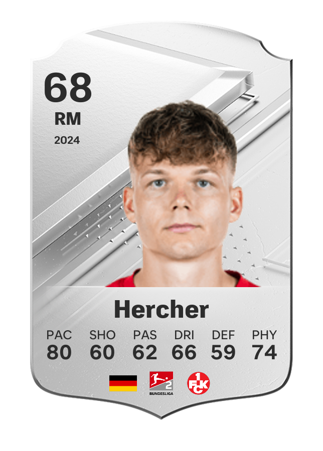 Player card image
