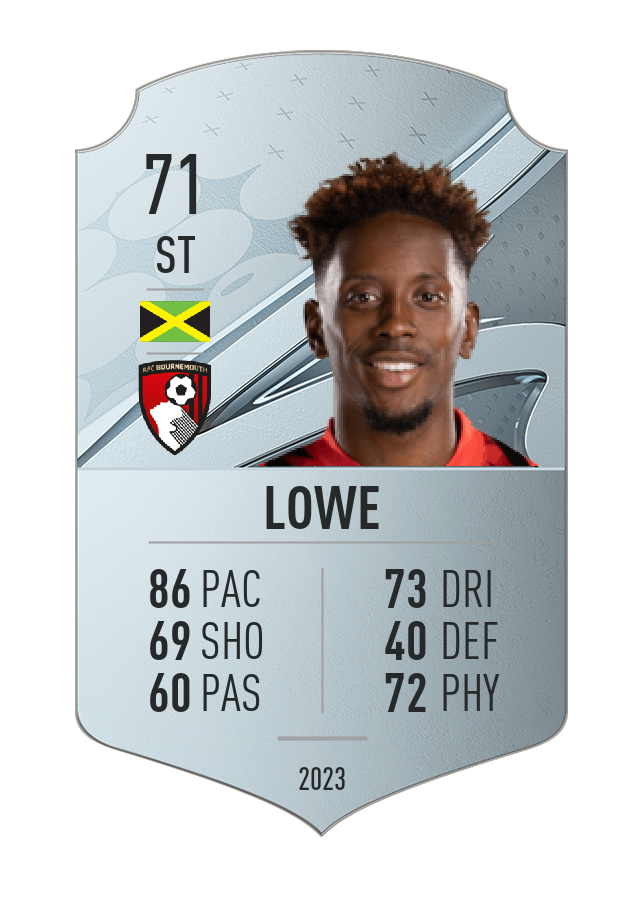 Player card image