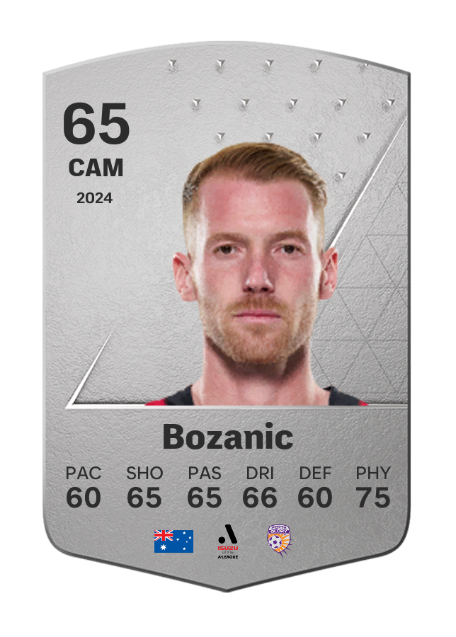 Player card image