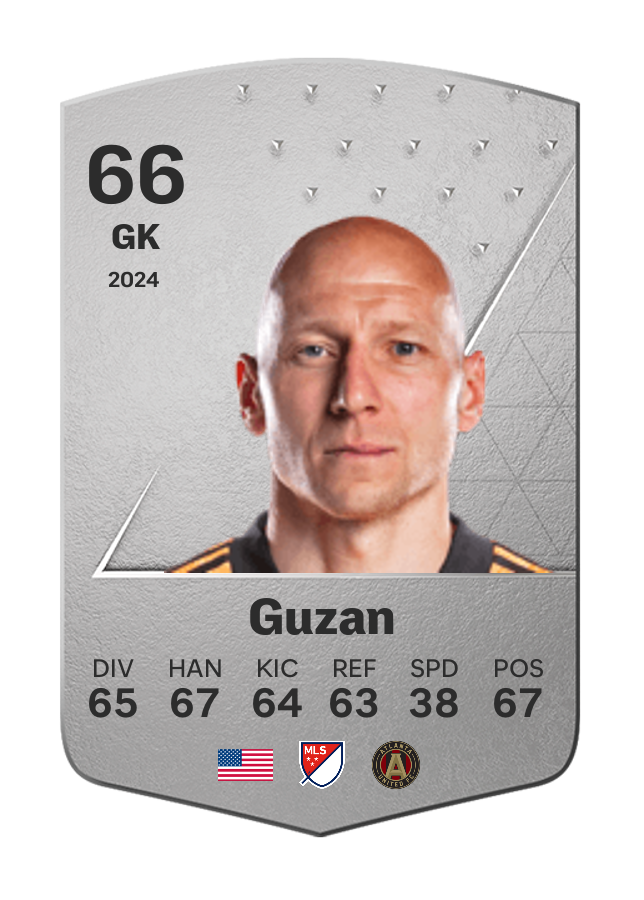 Player card image