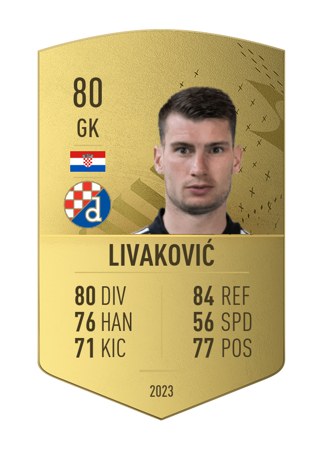 Player card image