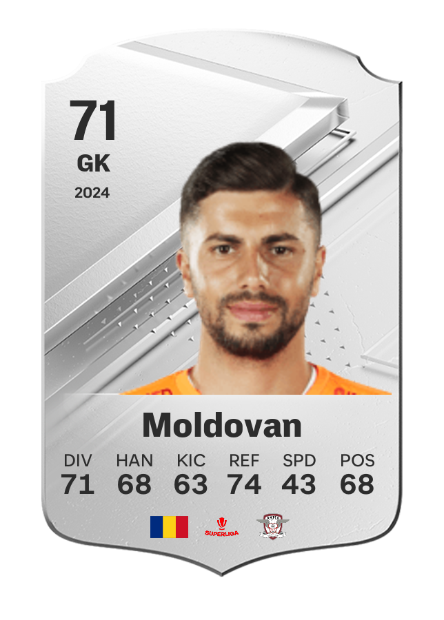 Player card image