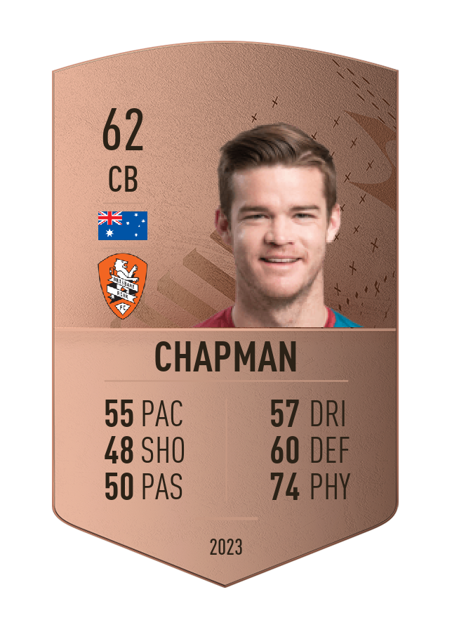 Player card image