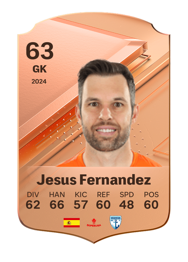 Player card image