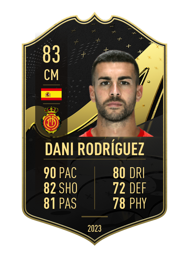 Player card image