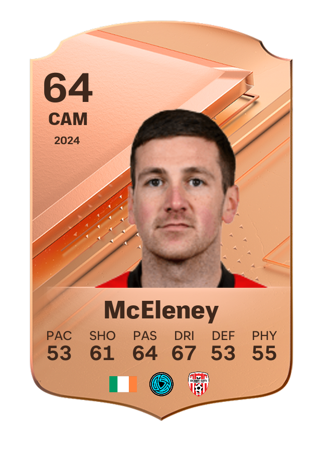 Player card image